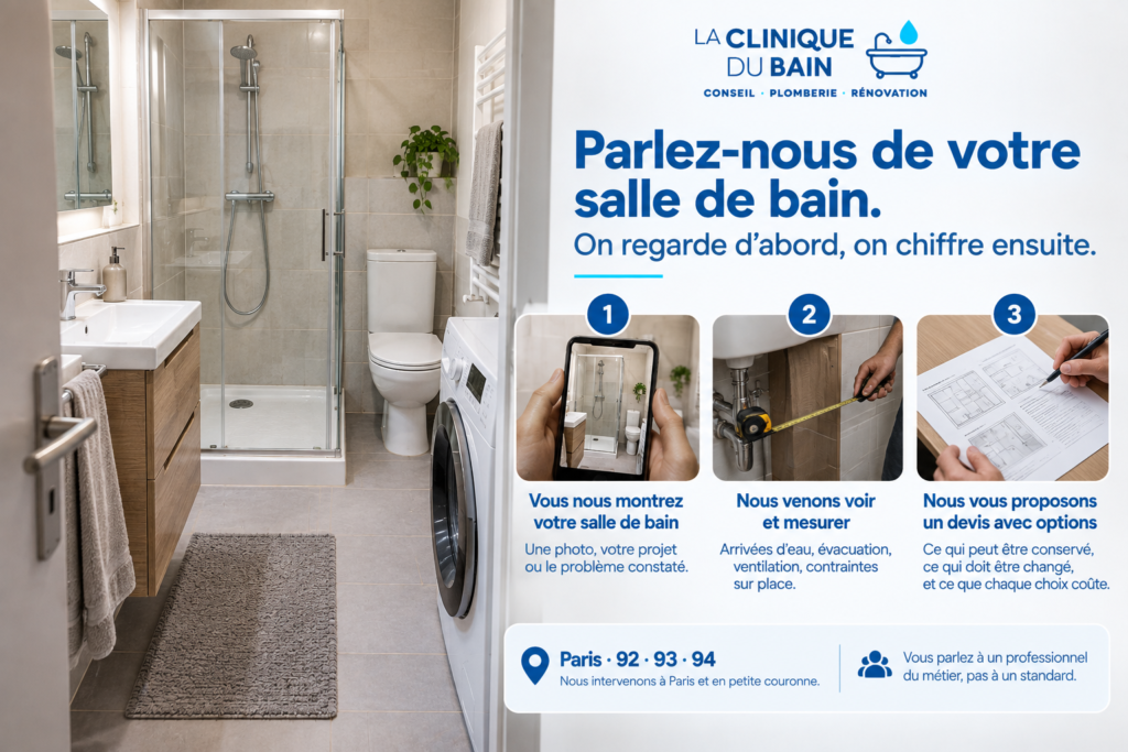 Étapes de prise de contact pour un projet de salle de bain : photo de la pièce, visite sur place, mesures et devis avec options