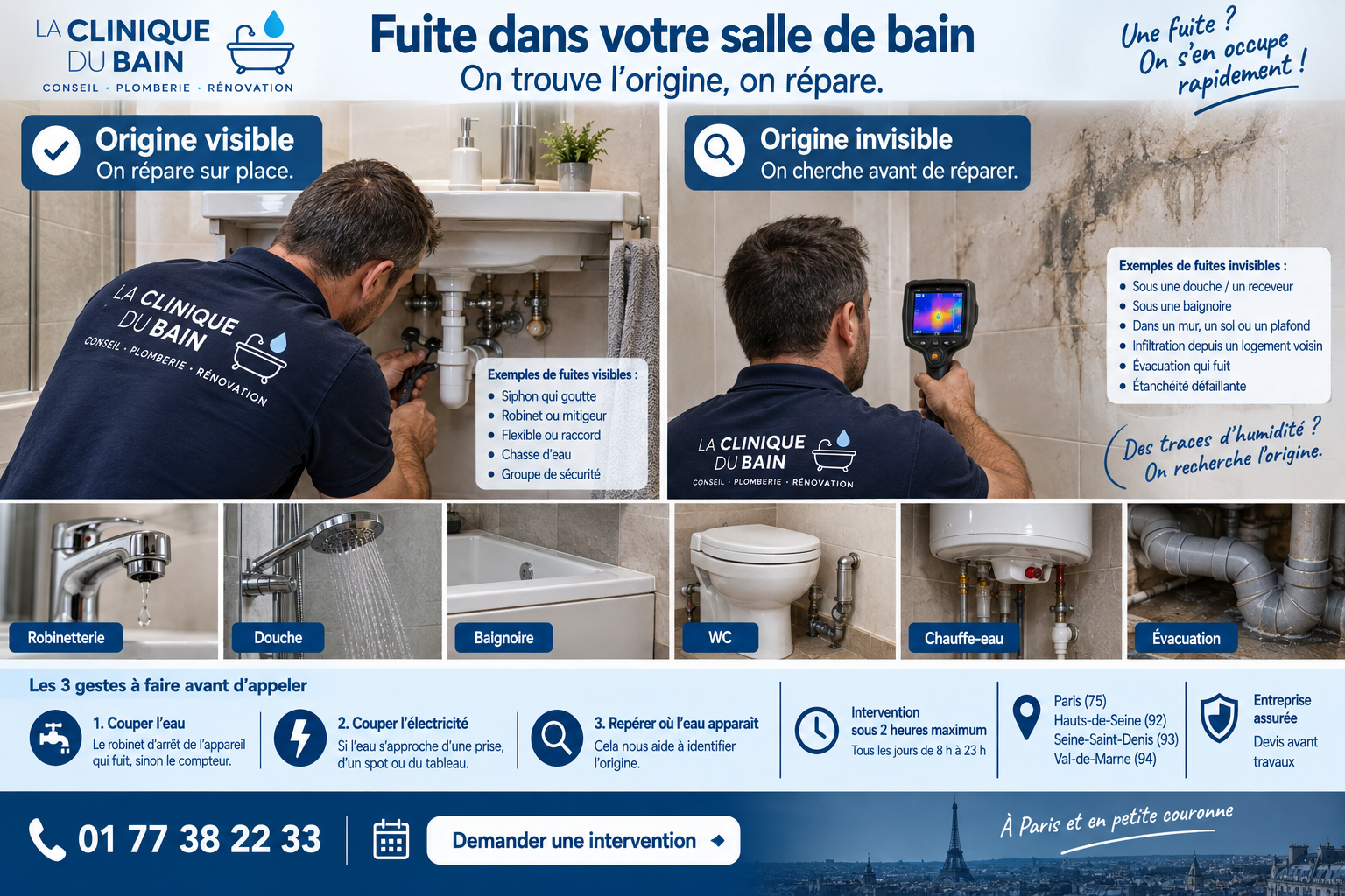 Diagnostic d'une fuite de salle de bain avec origine visible à réparer et fuite invisible à rechercher avant intervention